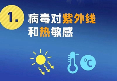 新型冠狀病毒來(lái)勢(shì)洶洶，紫外線(xiàn)殺毒必不可少！