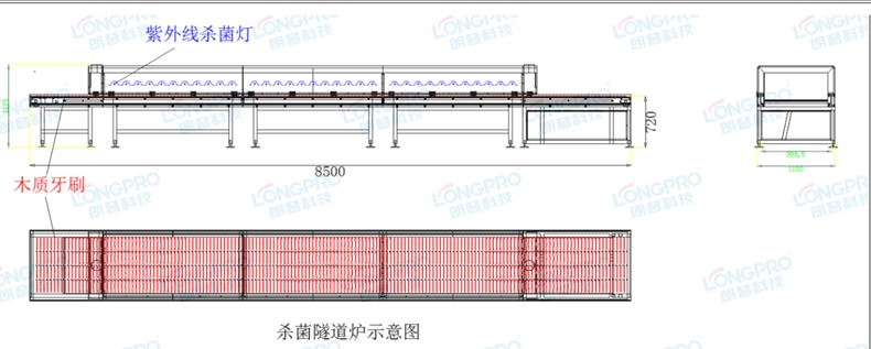 牙刷紫外線殺菌.jpg 牙刷紫外線殺菌.jpg
