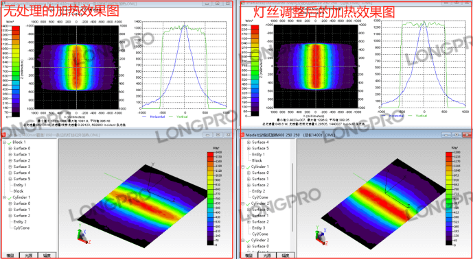 串焊機(jī)紅外線燈管.jpg 串焊機(jī)紅外線燈管.jpg